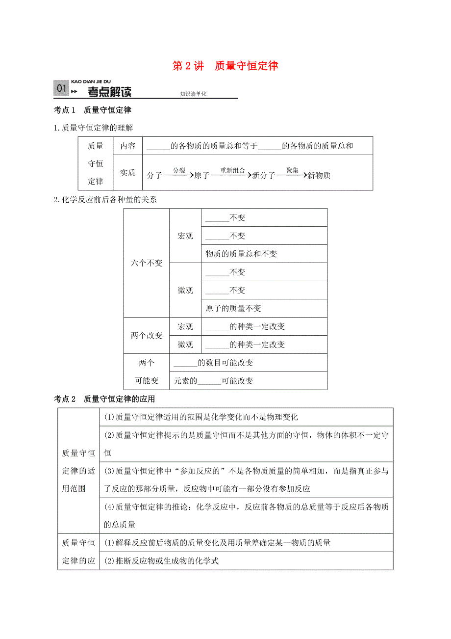 山东省广饶县丁庄镇中心初级中学2016届中考化学一轮复习质量守恒定律学案无答案_第1页