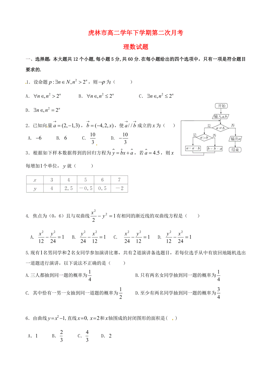 黑龙江省虎林市2016-2017学年高二数学下学期第二次月考试题 理_第1页