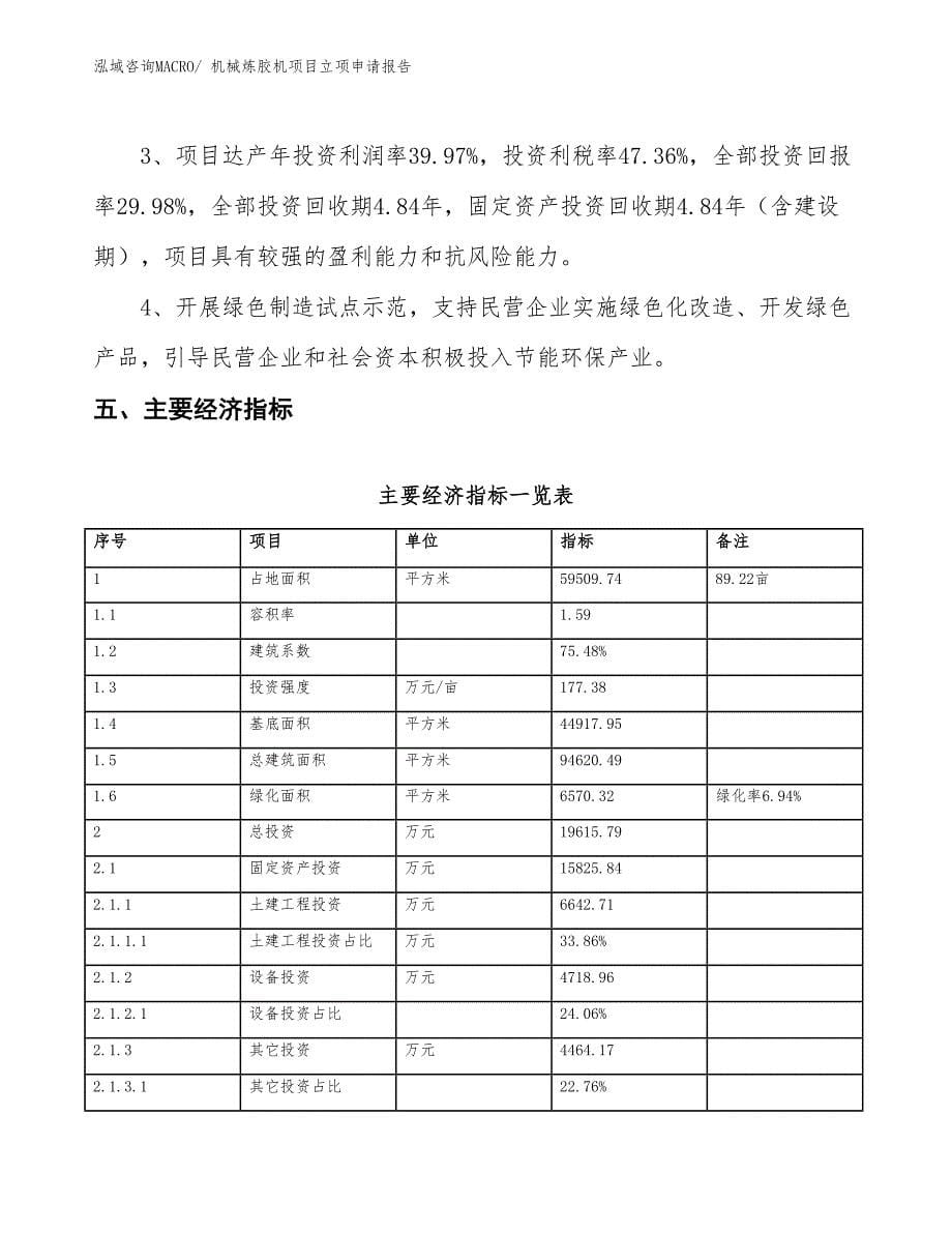 机械炼胶机项目立项申请报告_第5页