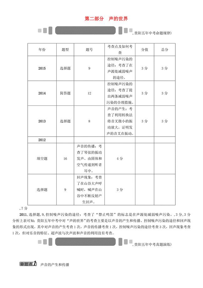 （贵阳）2016中考物理 教材知识梳理 第2部分 声的世界（无答案）