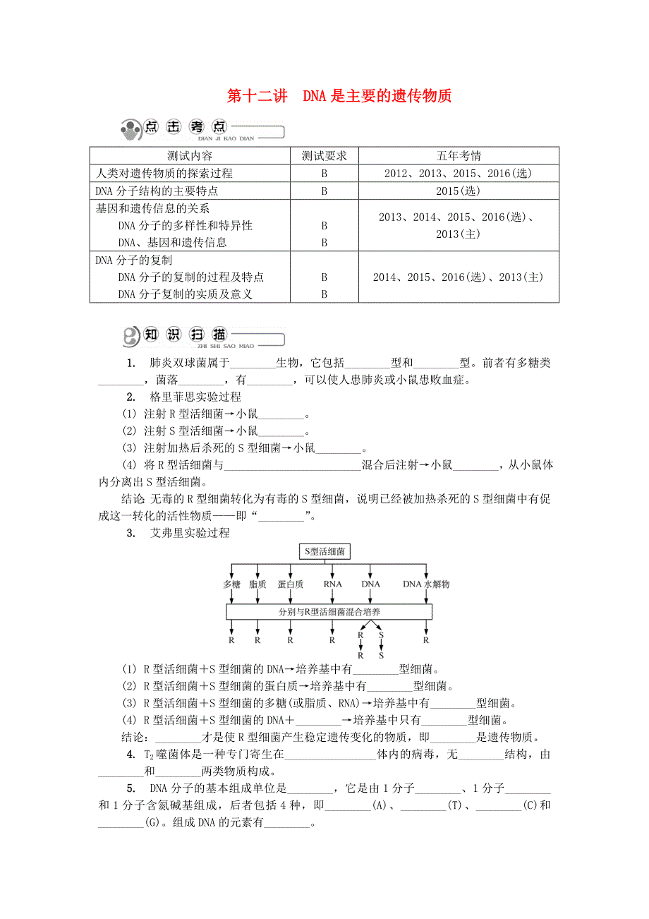 江苏省2018版高中生物第十二讲dna是主要的遗传物质学案苏教版_第1页