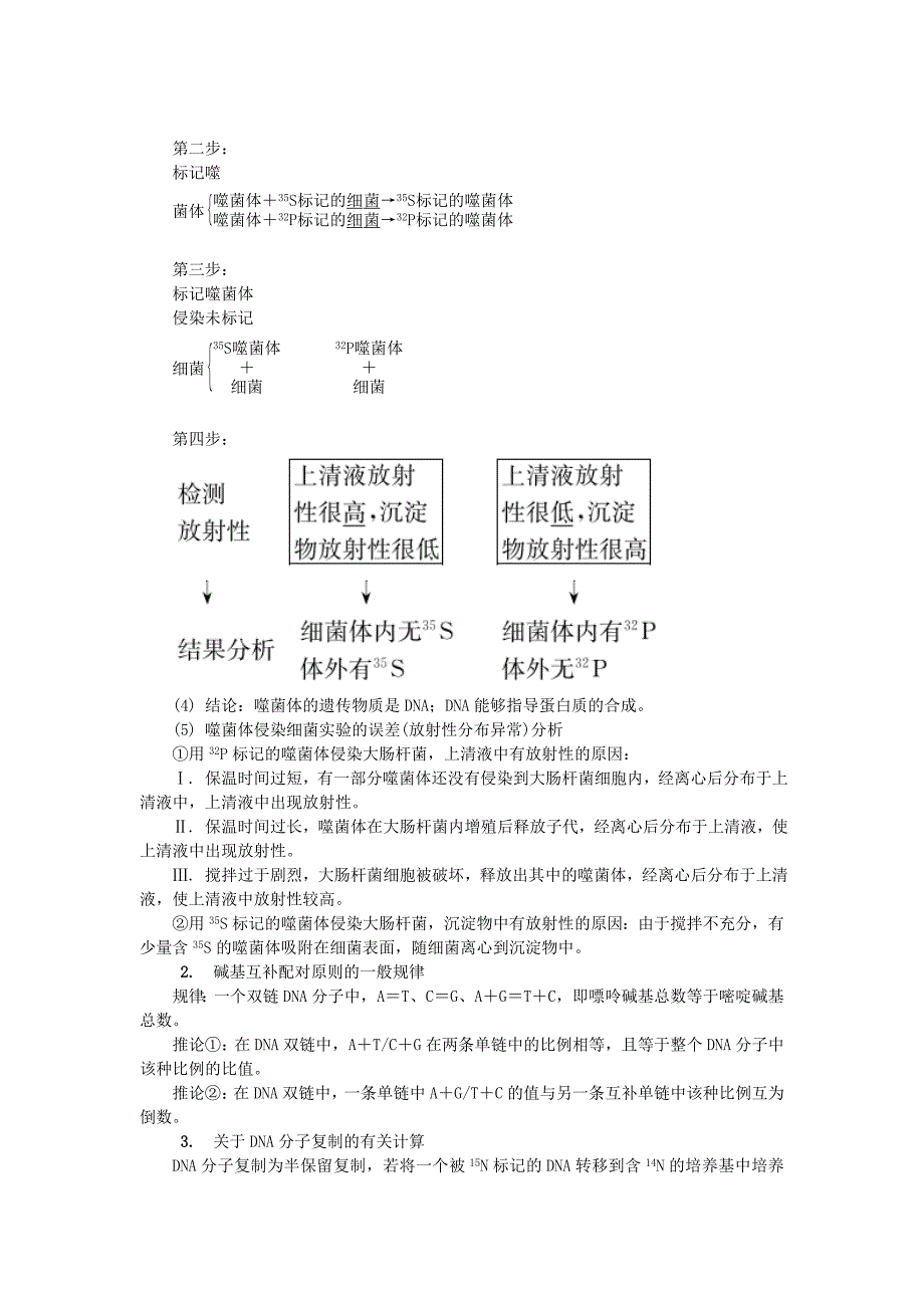 江苏省2018版高中生物第十二讲dna是主要的遗传物质学案苏教版_第3页