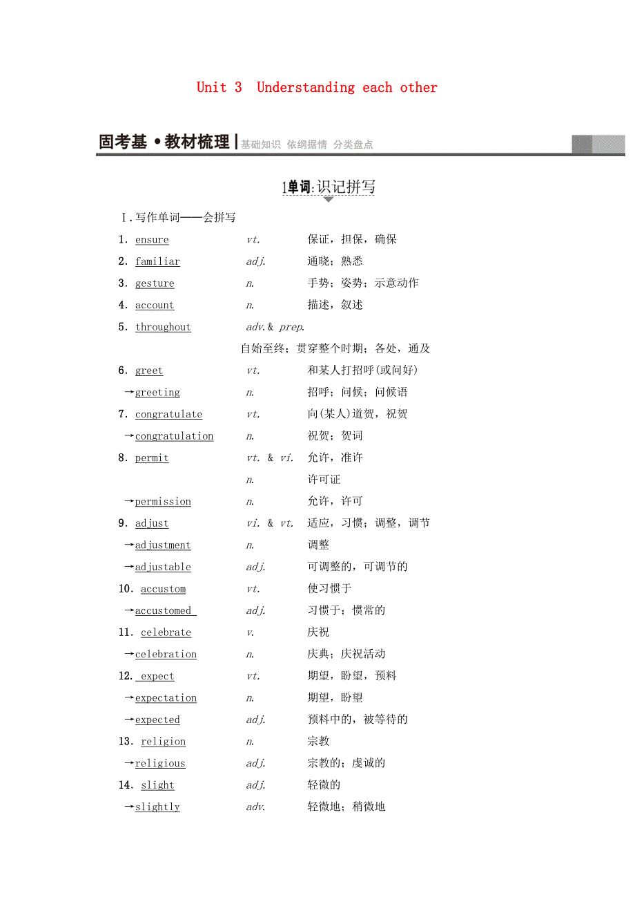 通用版2018版高三英语一轮复习第1部分基础知识解读unit3understandingeachother教师用书牛津译林版_第1页