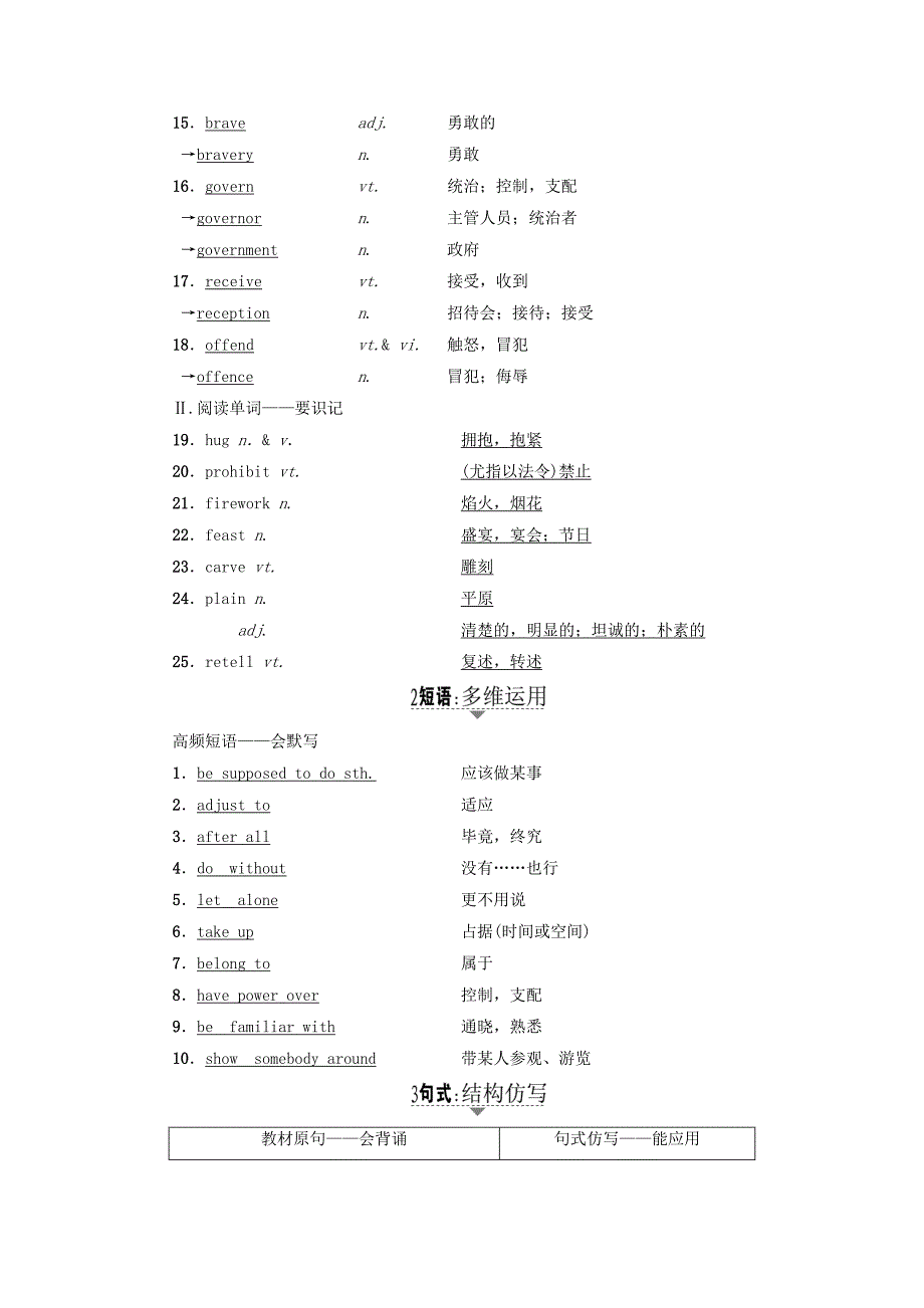 通用版2018版高三英语一轮复习第1部分基础知识解读unit3understandingeachother教师用书牛津译林版_第2页