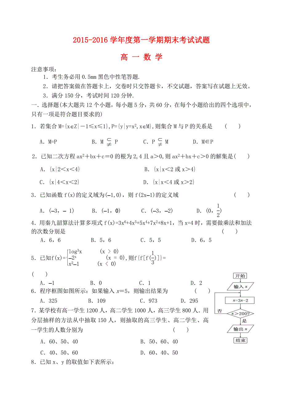 山西省忻州市第一中学2015-2016学年高一数学上学期期末考试试题_第1页