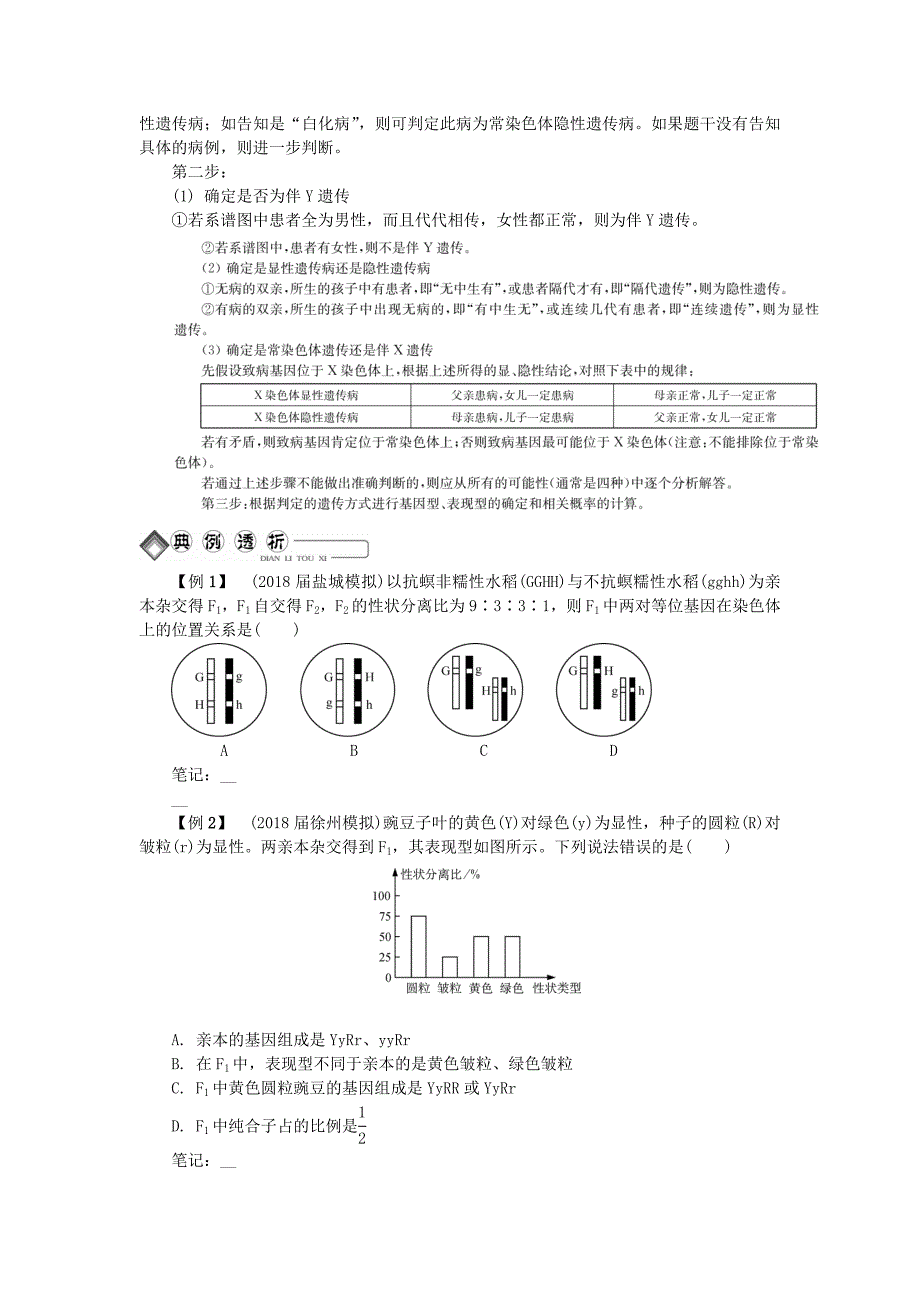 江苏省2018版高中生物第十五讲基因的自由组合定律和伴性遗传学案苏教版_第3页