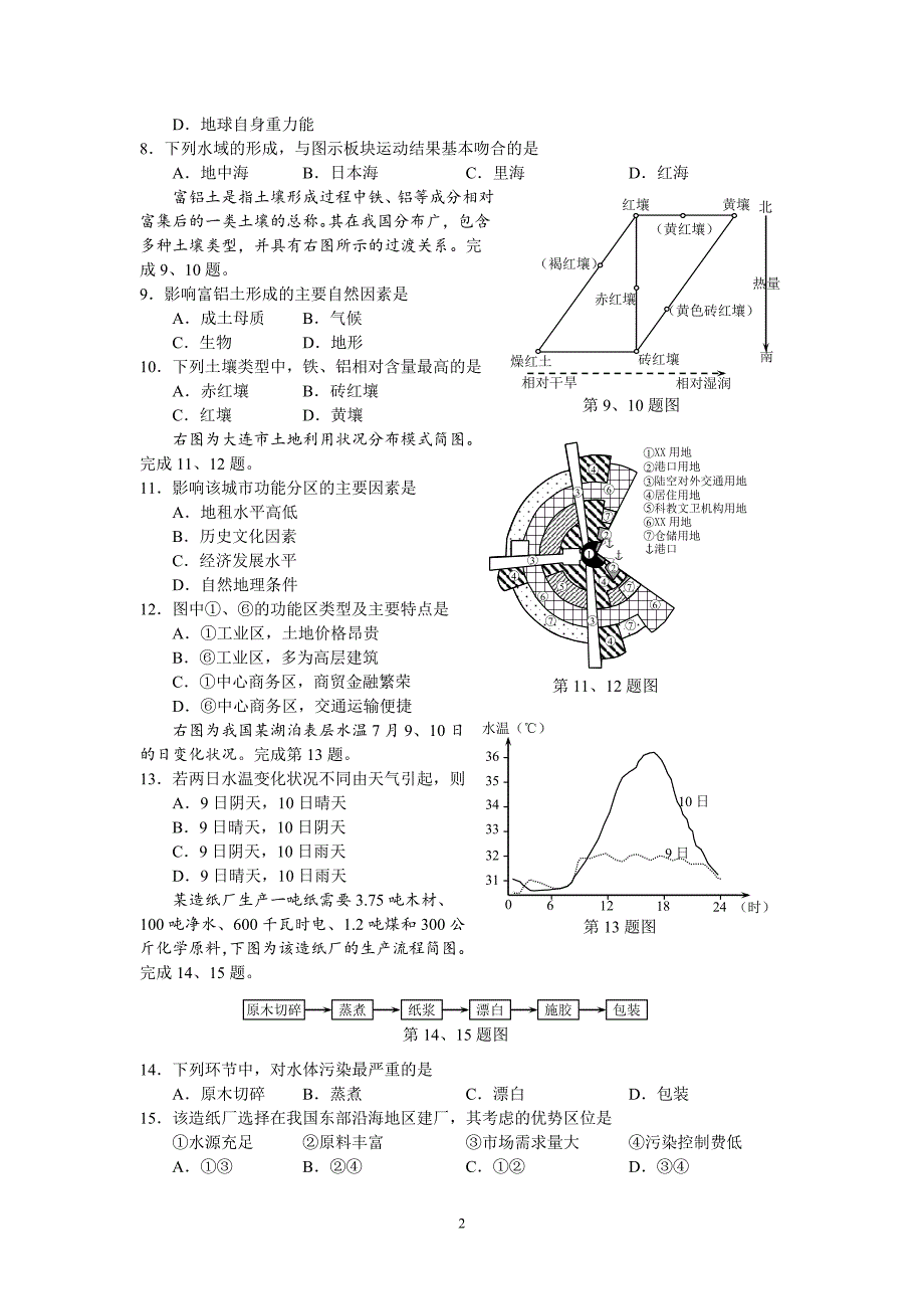 2018年9月绍兴市选考科目考试诊断性考试地理试卷及参考答案3.doc_第2页