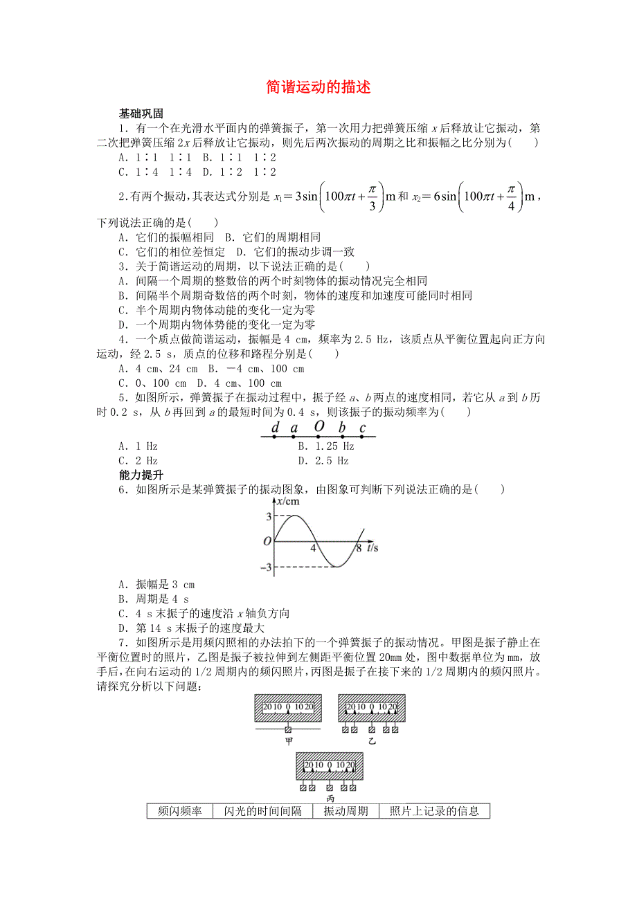 高中物理 第十一章 机械振动 2 简谐运动的描述课后训练 新人教版选修3-4_第1页