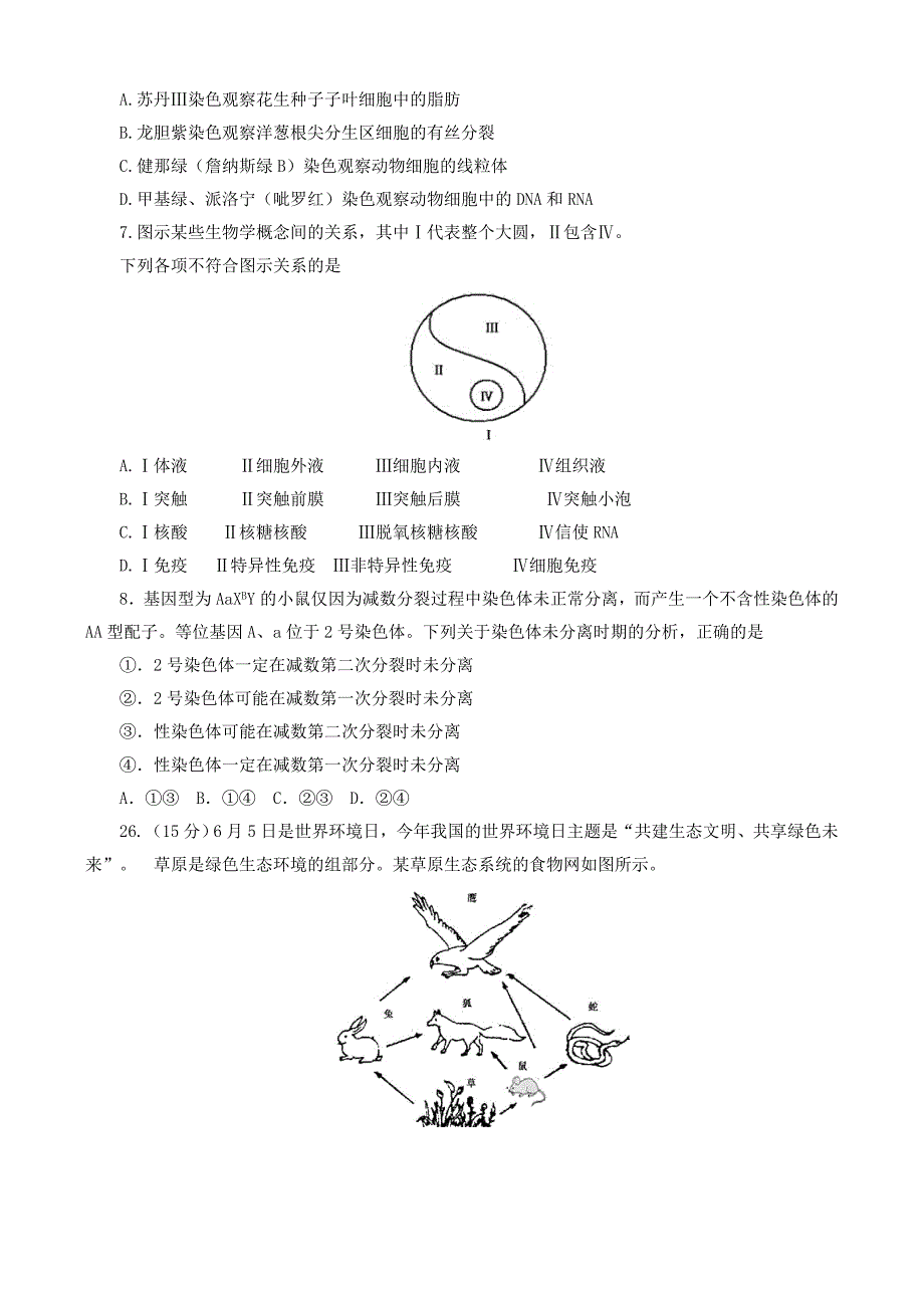 2011年高考试题生物（山东卷选择题无答案）_第2页