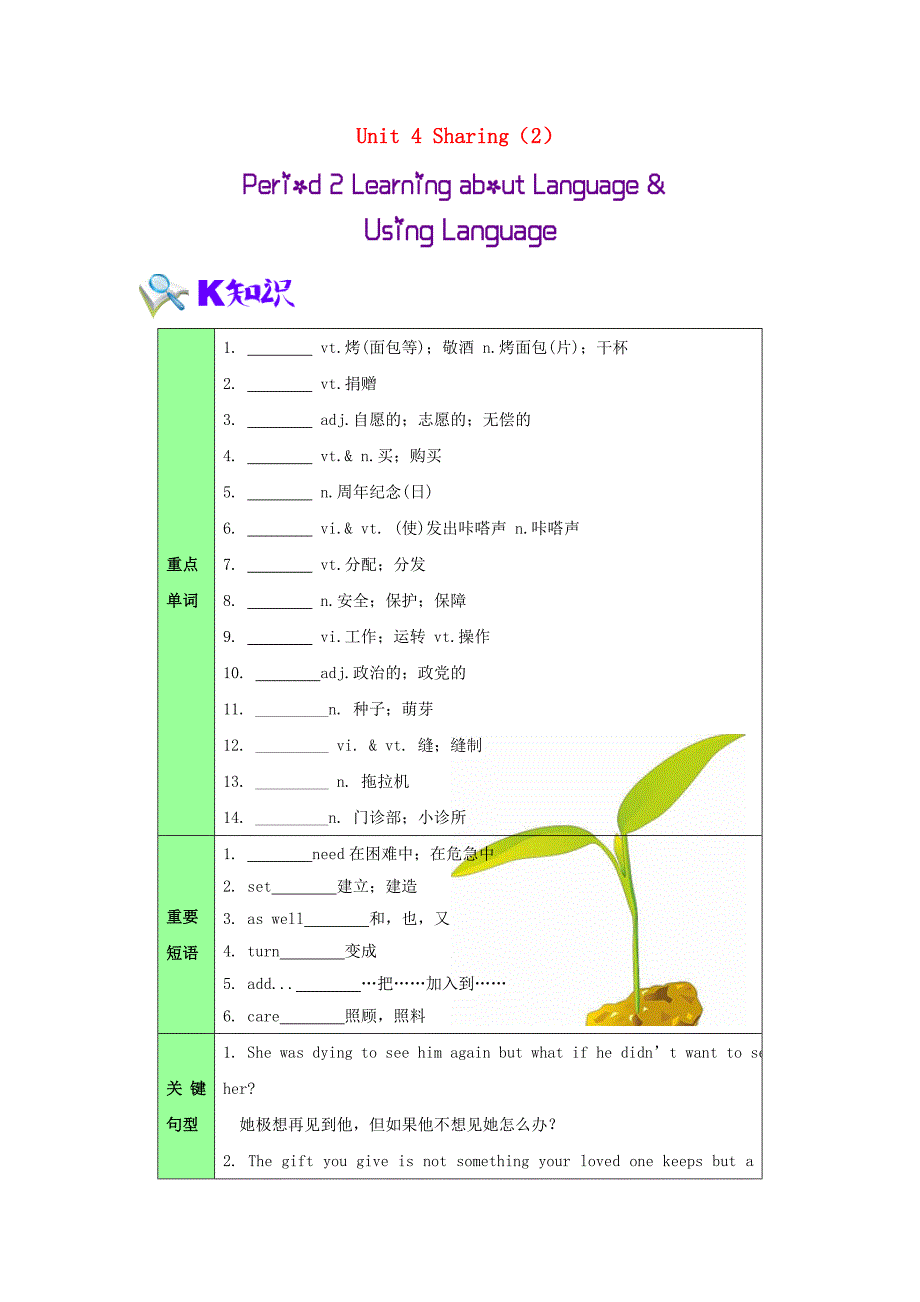 2016-2017学年高中英语unit4sharing第2课时试题含解析新人教版_第1页