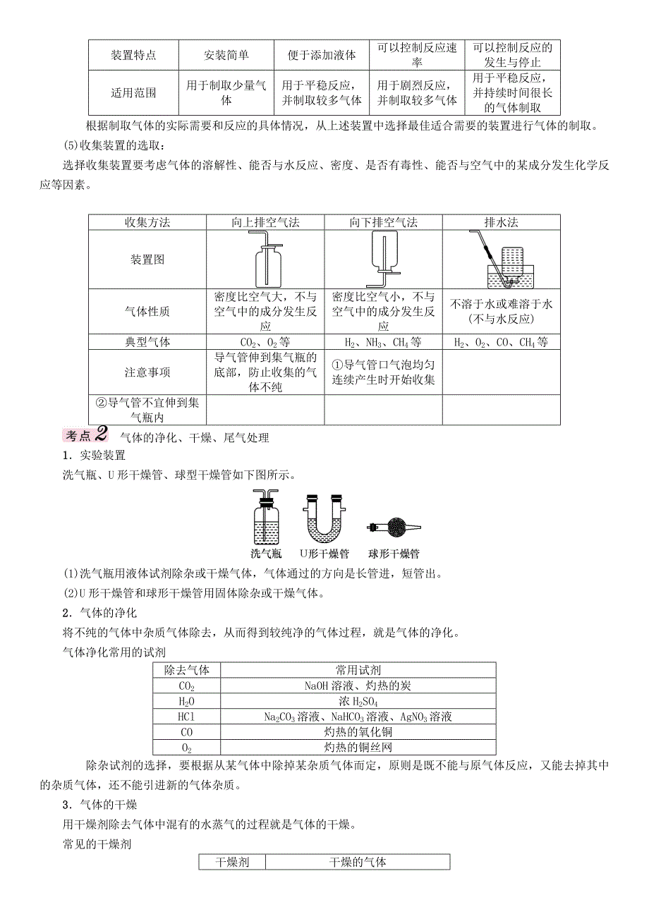 青海专版2017中考化学命题研究第二编重点题型突破篇专题一常见气体的制取净化与干燥精讲试题_第2页