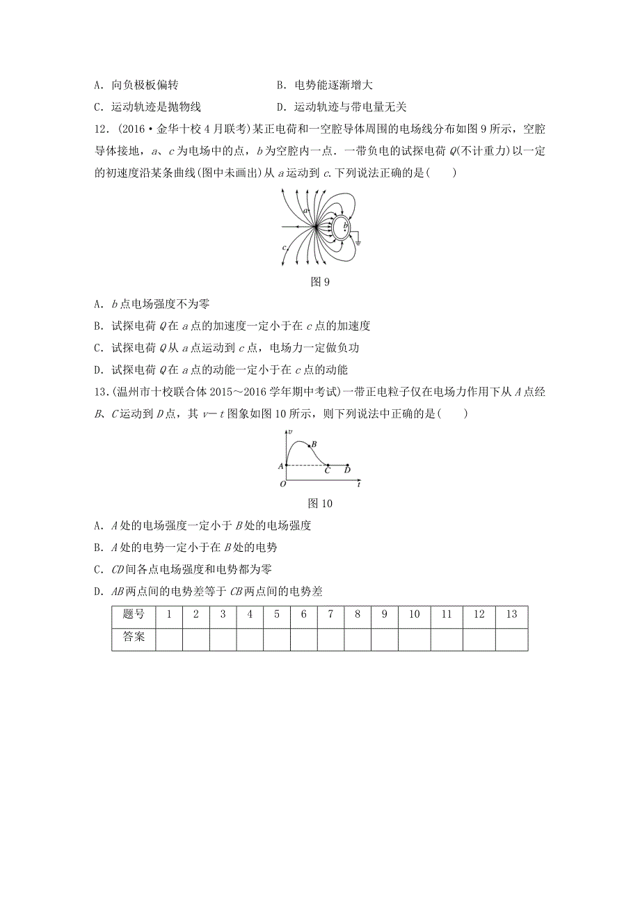 浙江省2018版高考物理一轮复习 专练7 电场_第4页