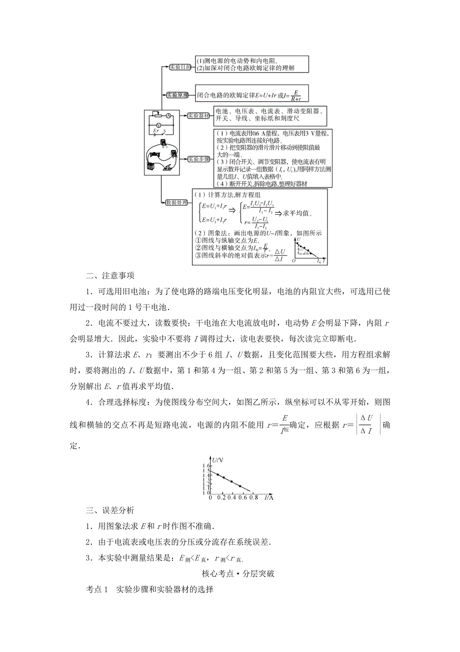 2019版高考物理一轮复习实验增分专题10测定电源的电动势和内阻学案_第2页