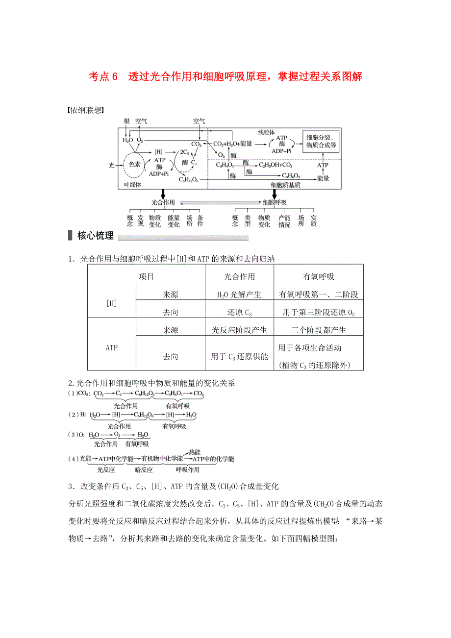 （四川专用）2016版高考生物二轮复习 考前三个月 专题2 细胞的代谢 考点6 透过光合作用和细胞呼吸原理，掌握过程关系图解_第1页