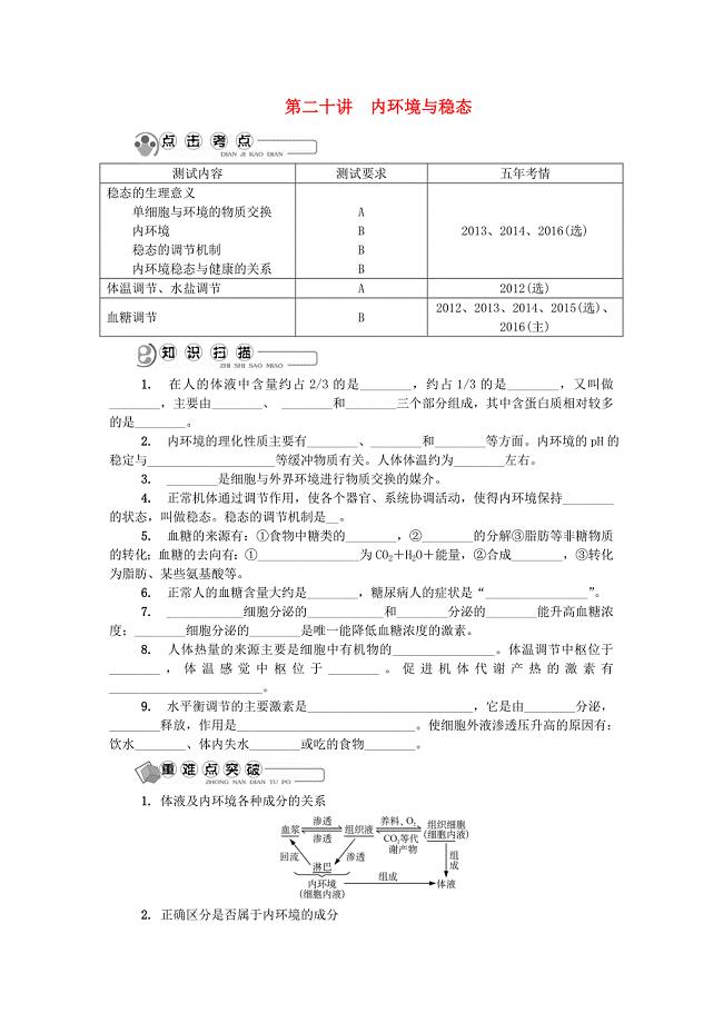 江苏省2018版高中生物第二十讲内环境与稳态学案苏教版