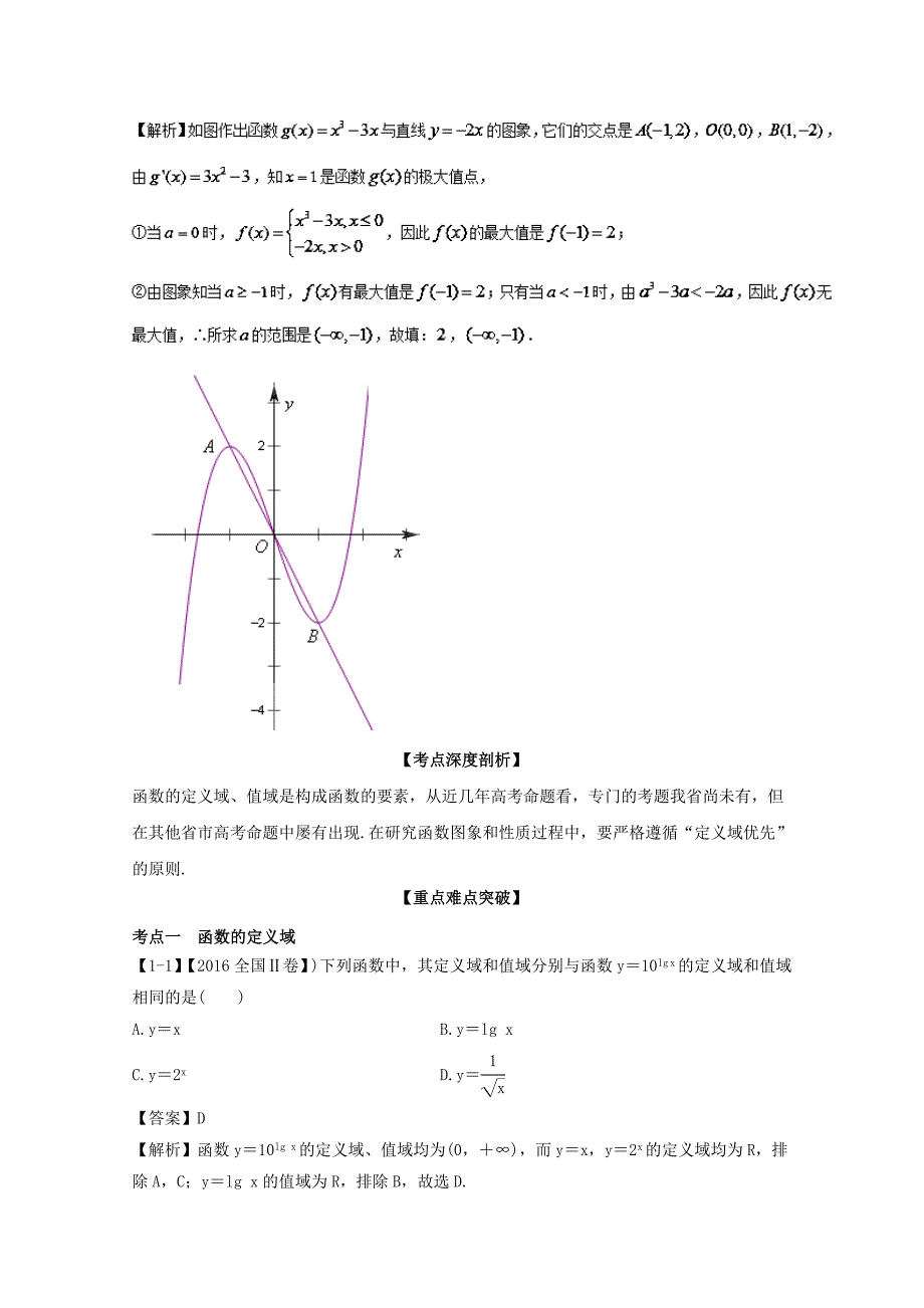 浙江版2018年高考数学一轮复习专题2.2函数的定义域和值域讲_第2页