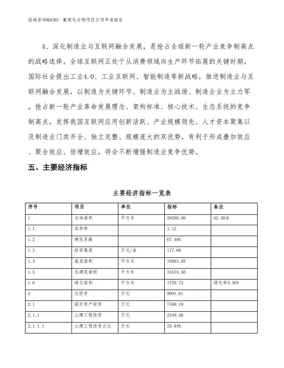 氟碳化合物项目立项申请报告 (1)_第5页