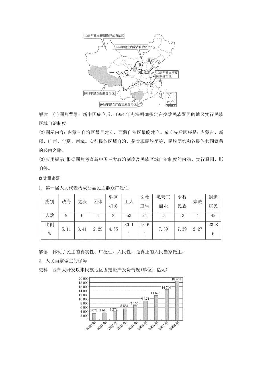 2019版高考历史一轮总复习专题四现代中国的政治建设祖国统一与对外关系考点9现代中国的政治建设学案_第5页