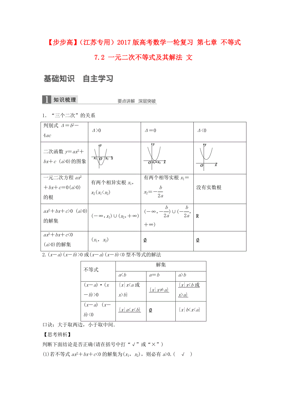 （江苏专用）2017版高考数学一轮复习 第七章 不等式 7.2 一元二次不等式及其解法 文_第1页