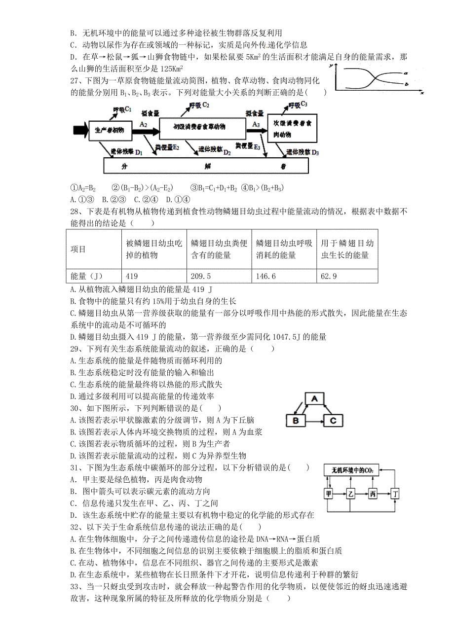 福建省2015-2016学年高二生物上学期期末考试试题_第5页