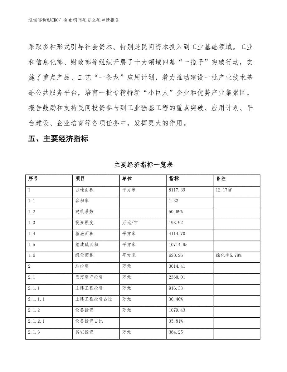 合金钢阀项目立项申请报告_第5页