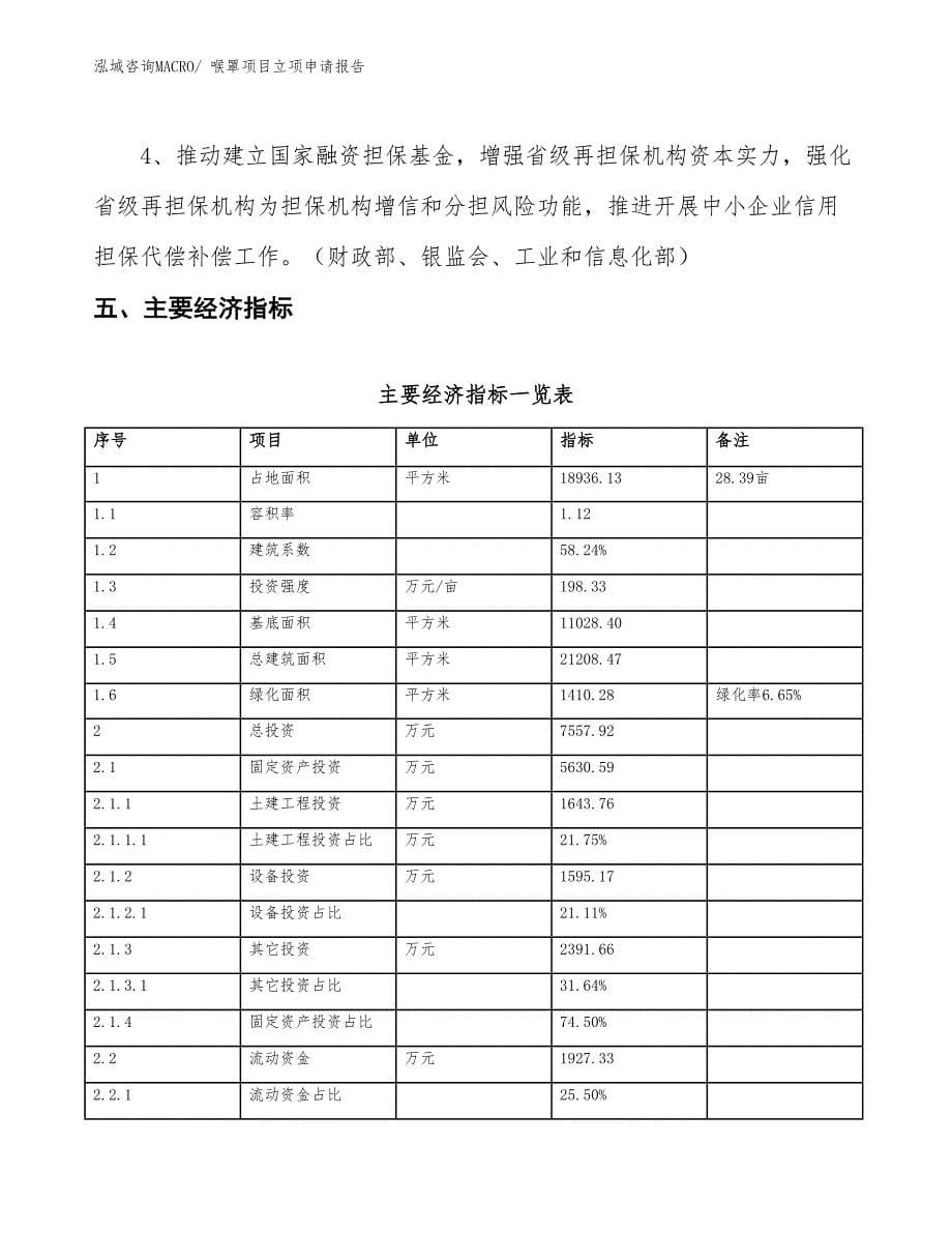 喉罩项目立项申请报告_第5页