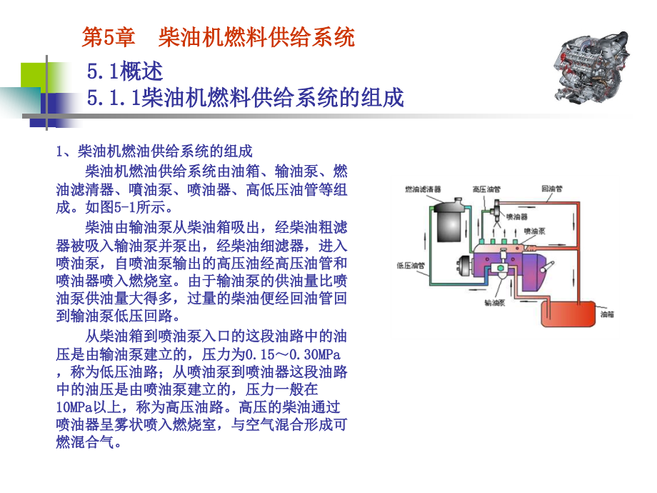 发动机构造与维修(第3版)第5章柴油机燃料供给系统_第2页