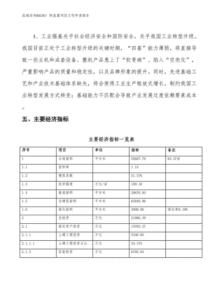 矫直器项目立项申请报告_第5页