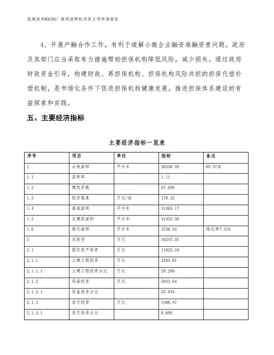 高周波焊机项目立项申请报告_第5页