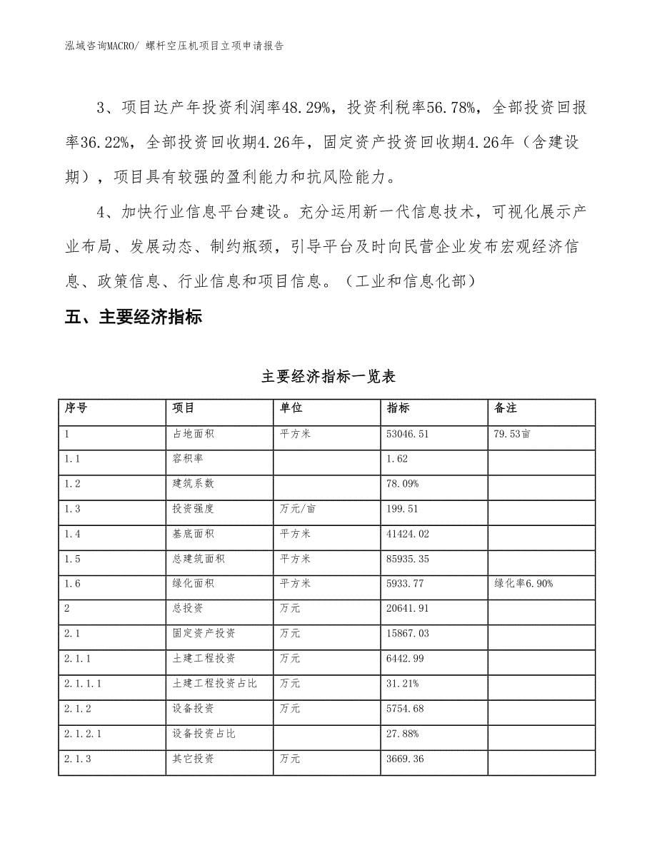 螺杆空压机项目立项申请报告_第5页