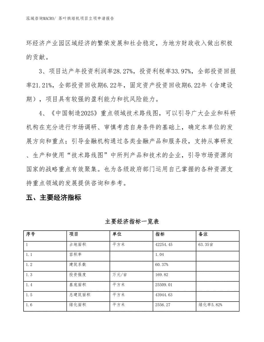 茶叶烘培机项目立项申请报告 (1)_第5页