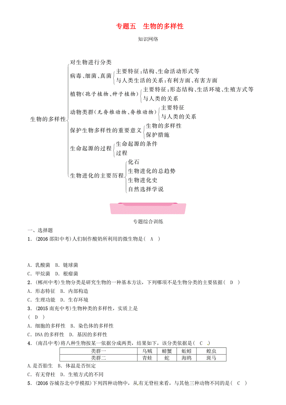 襄阳专版2018年中考生物总复习第2部分重难点过关专题5生物的多样性_第1页