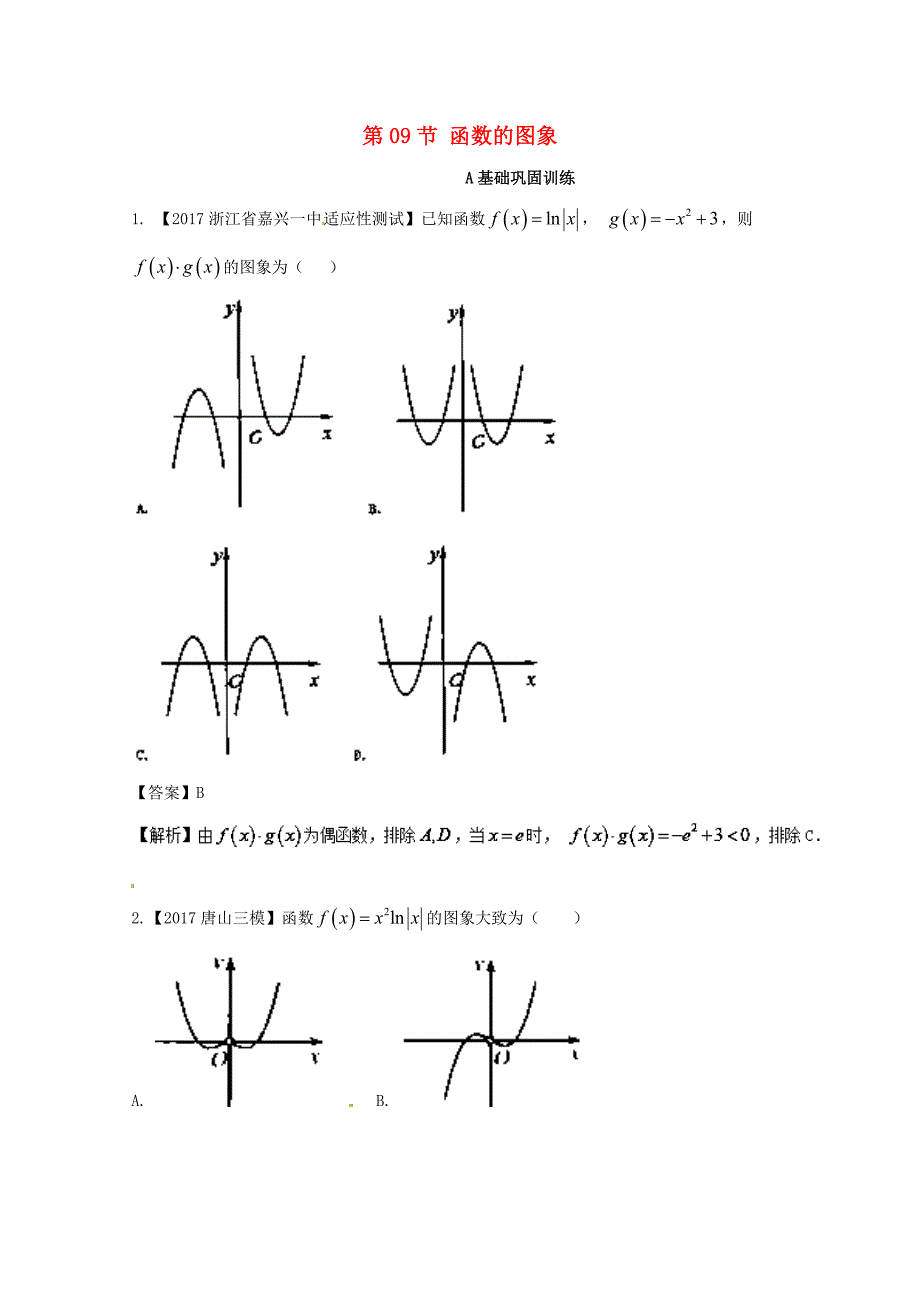 浙江版2018年高考数学一轮复习专题2.9函数的图象练_第1页