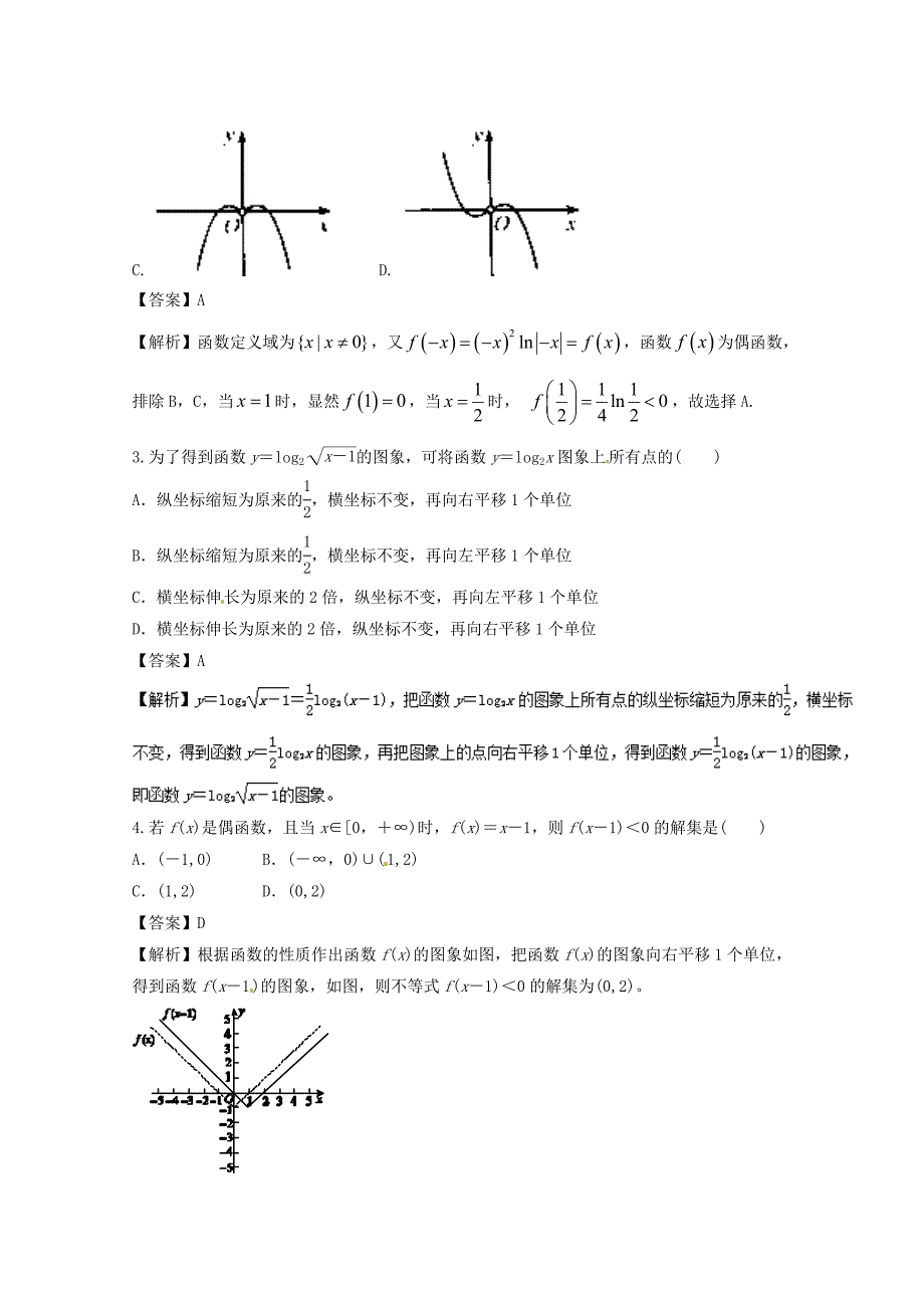 浙江版2018年高考数学一轮复习专题2.9函数的图象练_第2页