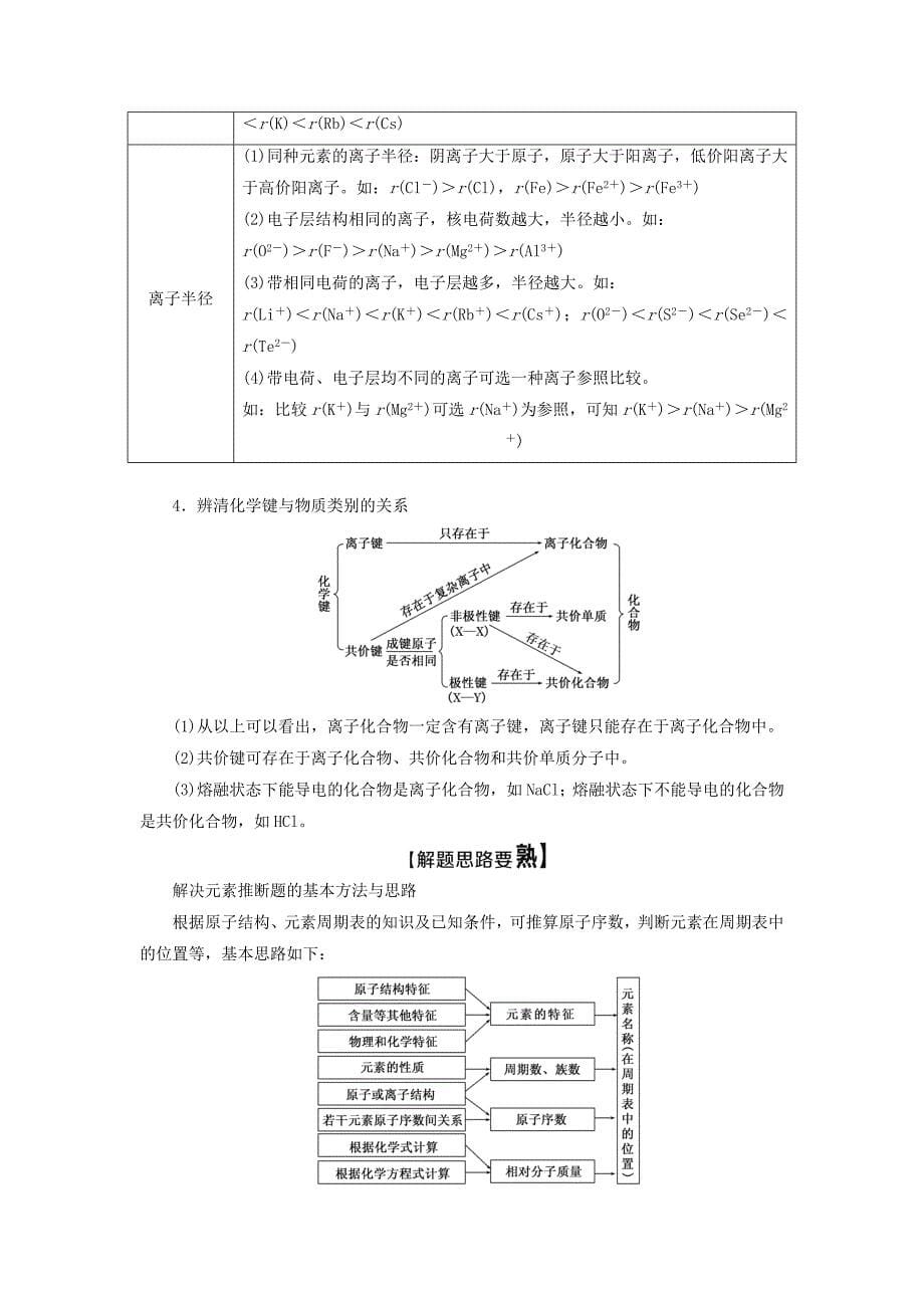 通用版2018学年高考化学二轮复习选择题命题区间3--物质结构元素周期律讲义_第5页