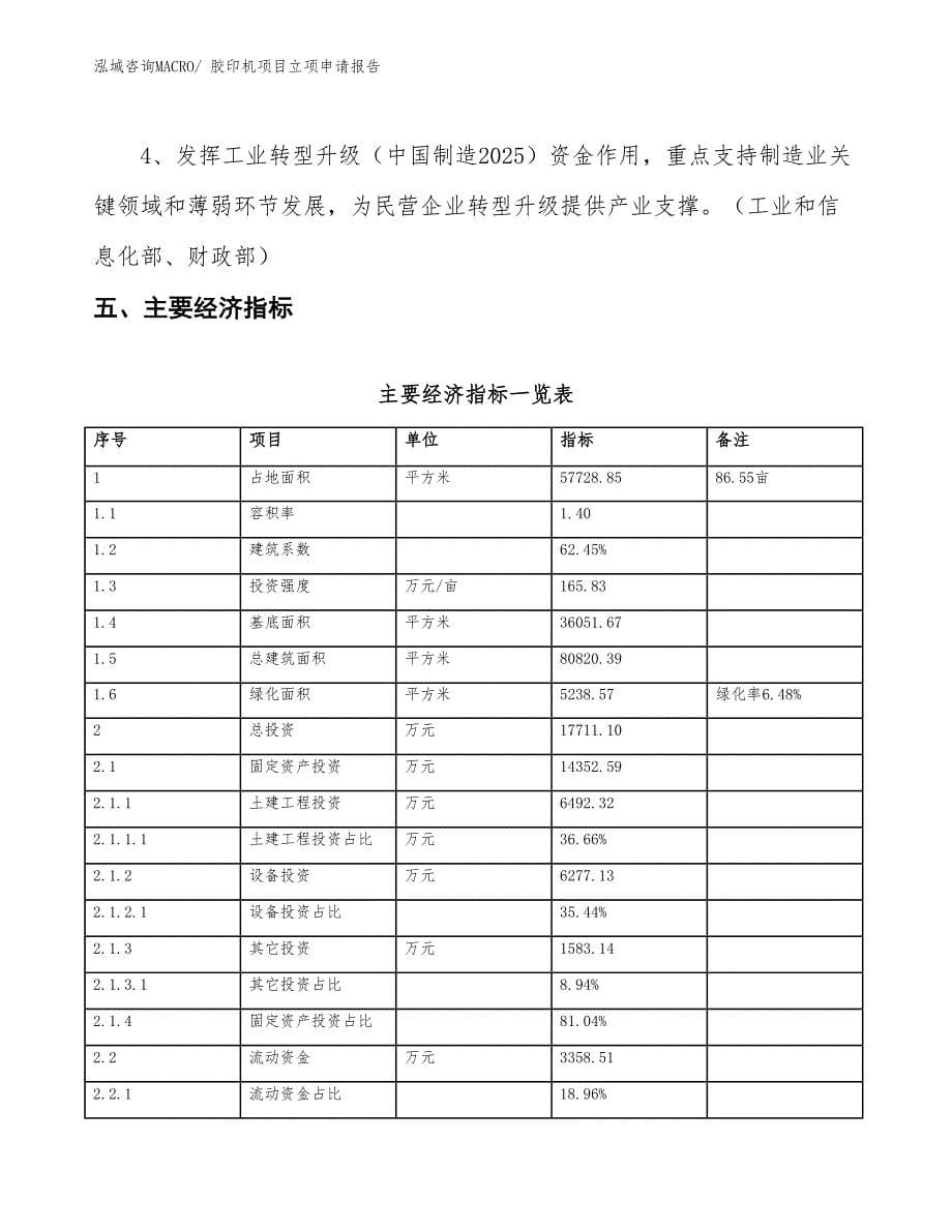 胶印机项目立项申请报告 (1)_第5页