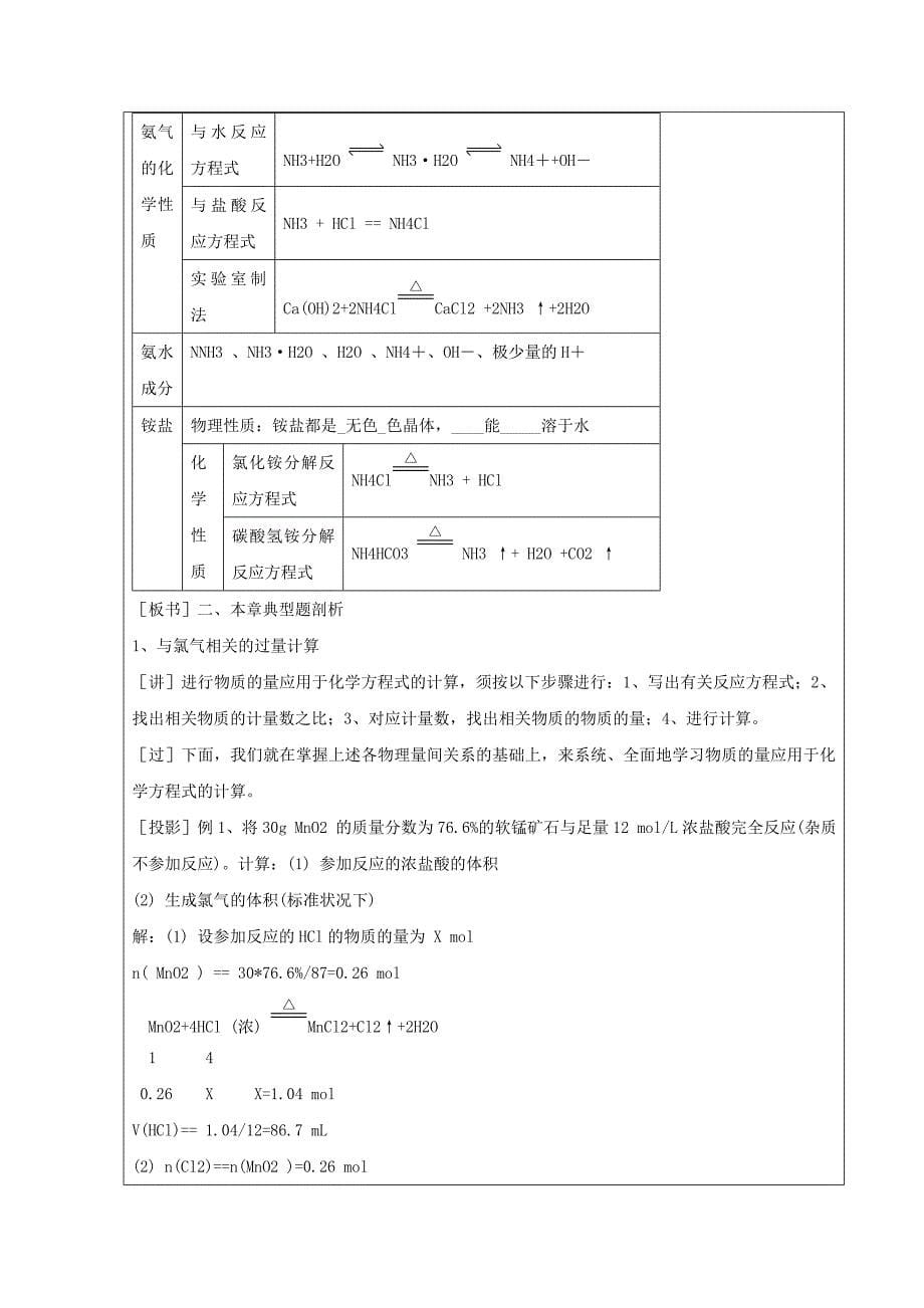 高中化学第四章非金属及其化合物章末复习教案新人教版_第5页