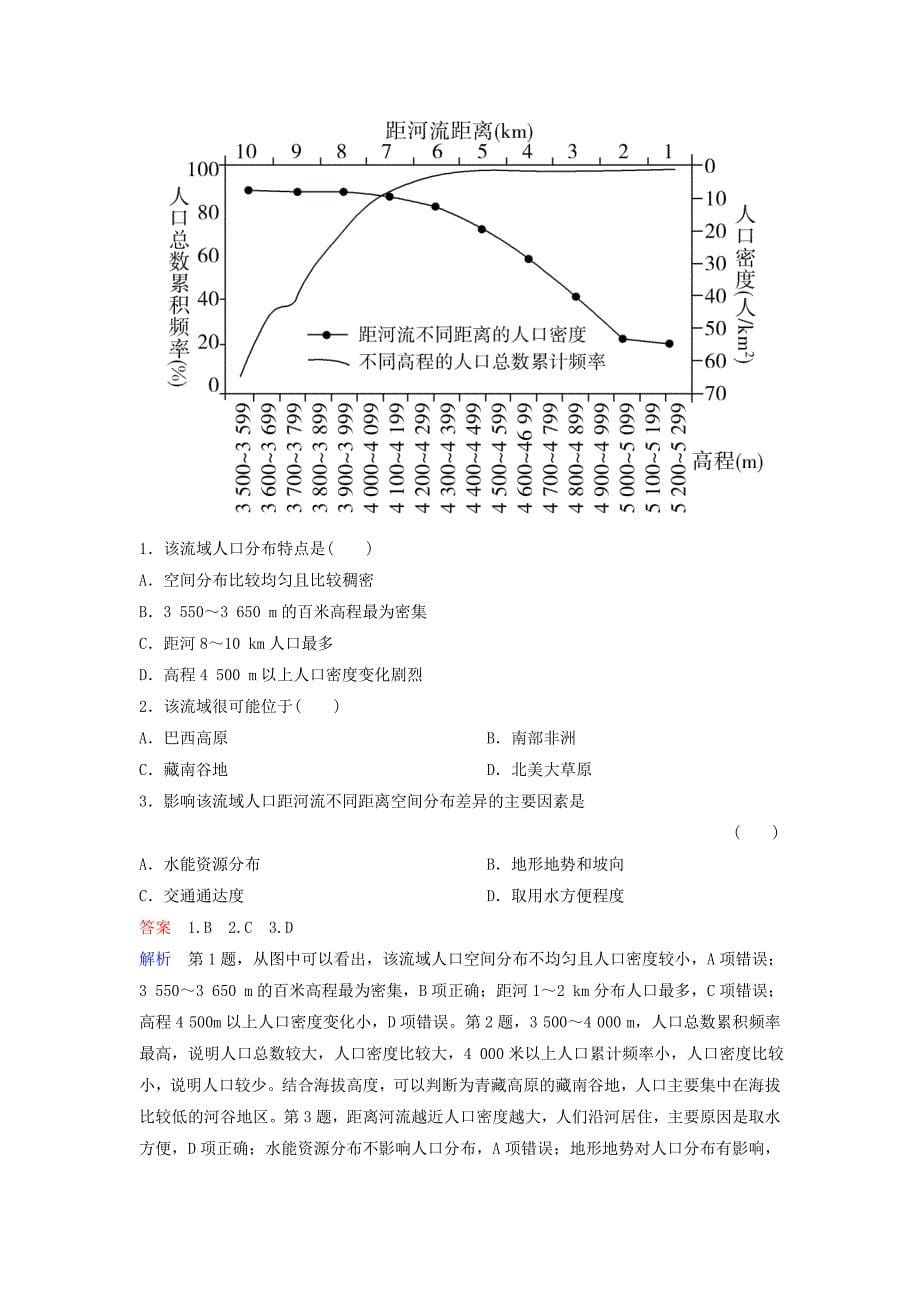 2019届高考地理一轮复习第三部分区域可持续发展第三章区域自然资源综合开发利用题组层级快练33流域的综合开发-以美国田纳西河流域为例新人教版_第5页