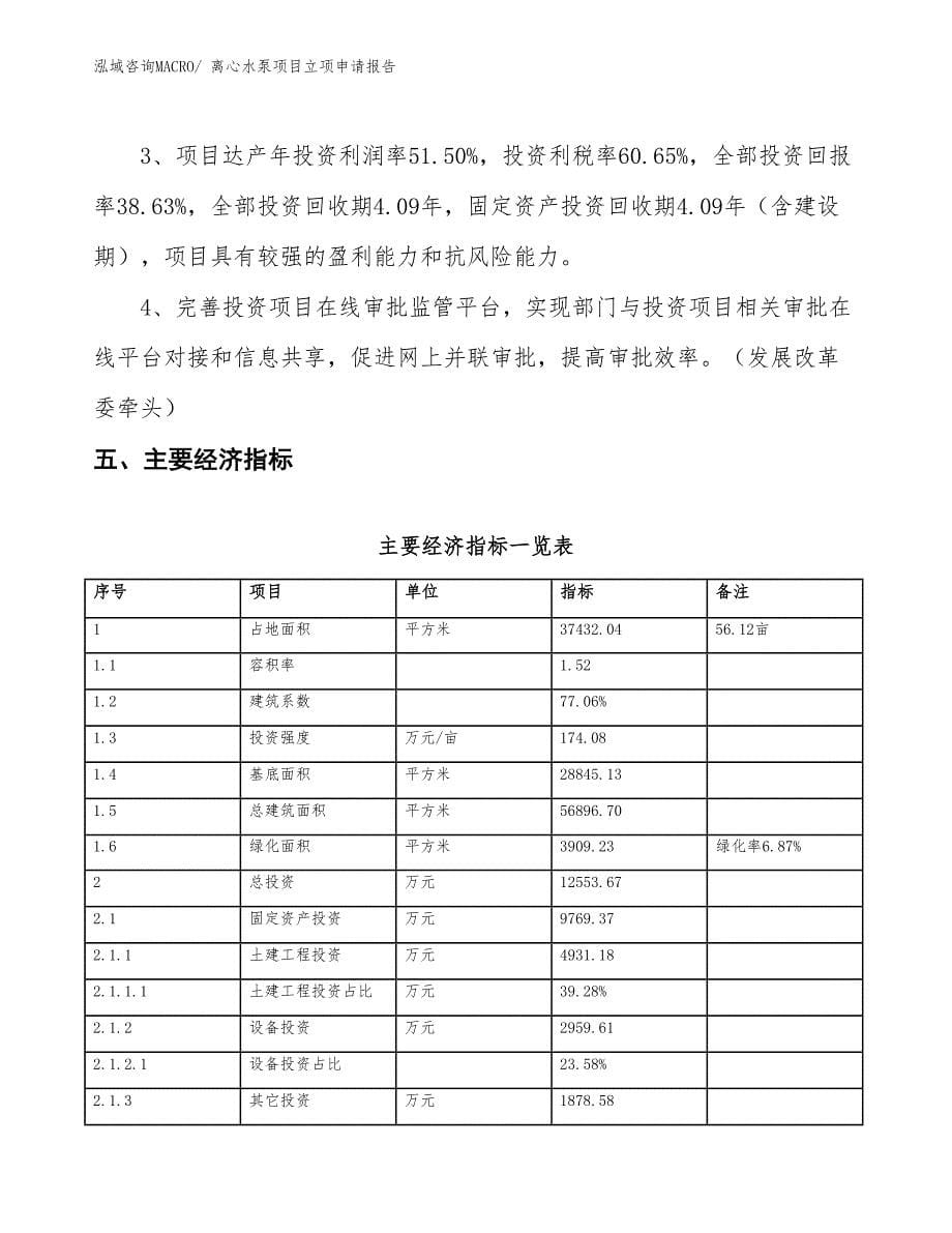 离心水泵项目立项申请报告_第5页