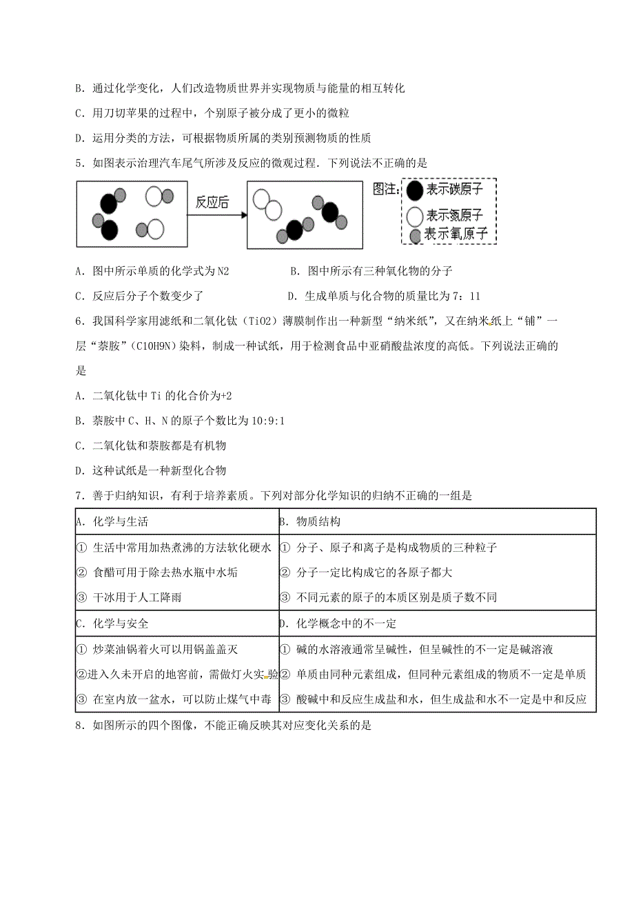 山东省广饶经济开发区2017届九年级化学下学期摸底试题无答案_第2页