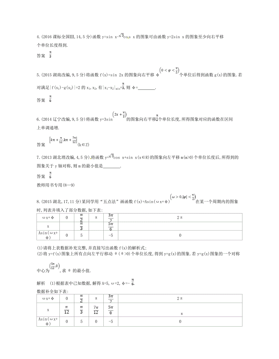 江苏专版2019版高考数学一轮复习第三章三角函数3.2三角函数的图象和性质讲义_第2页