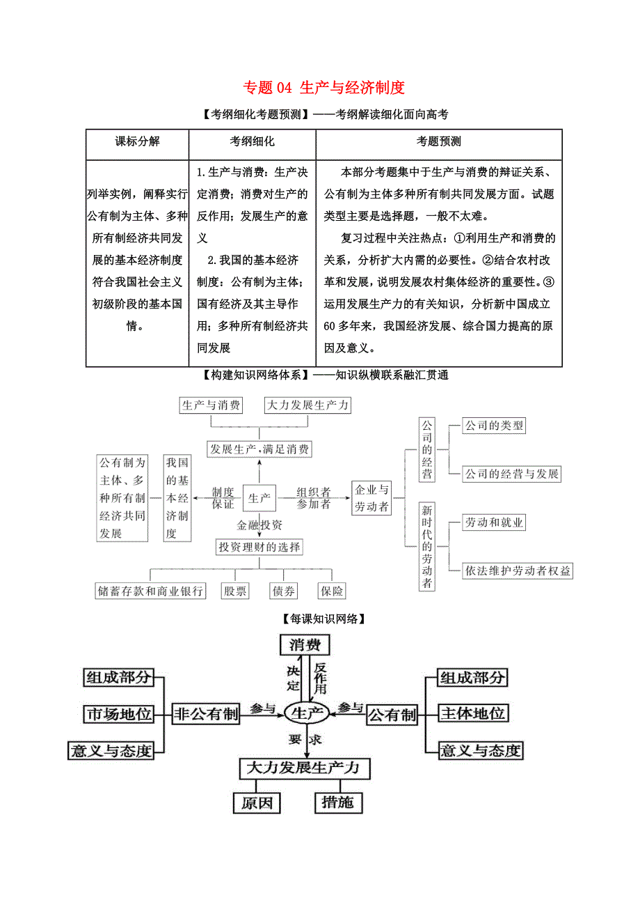 2018年高考政治一轮复习专题04生产与经济制度讲含解析新人教版_第1页