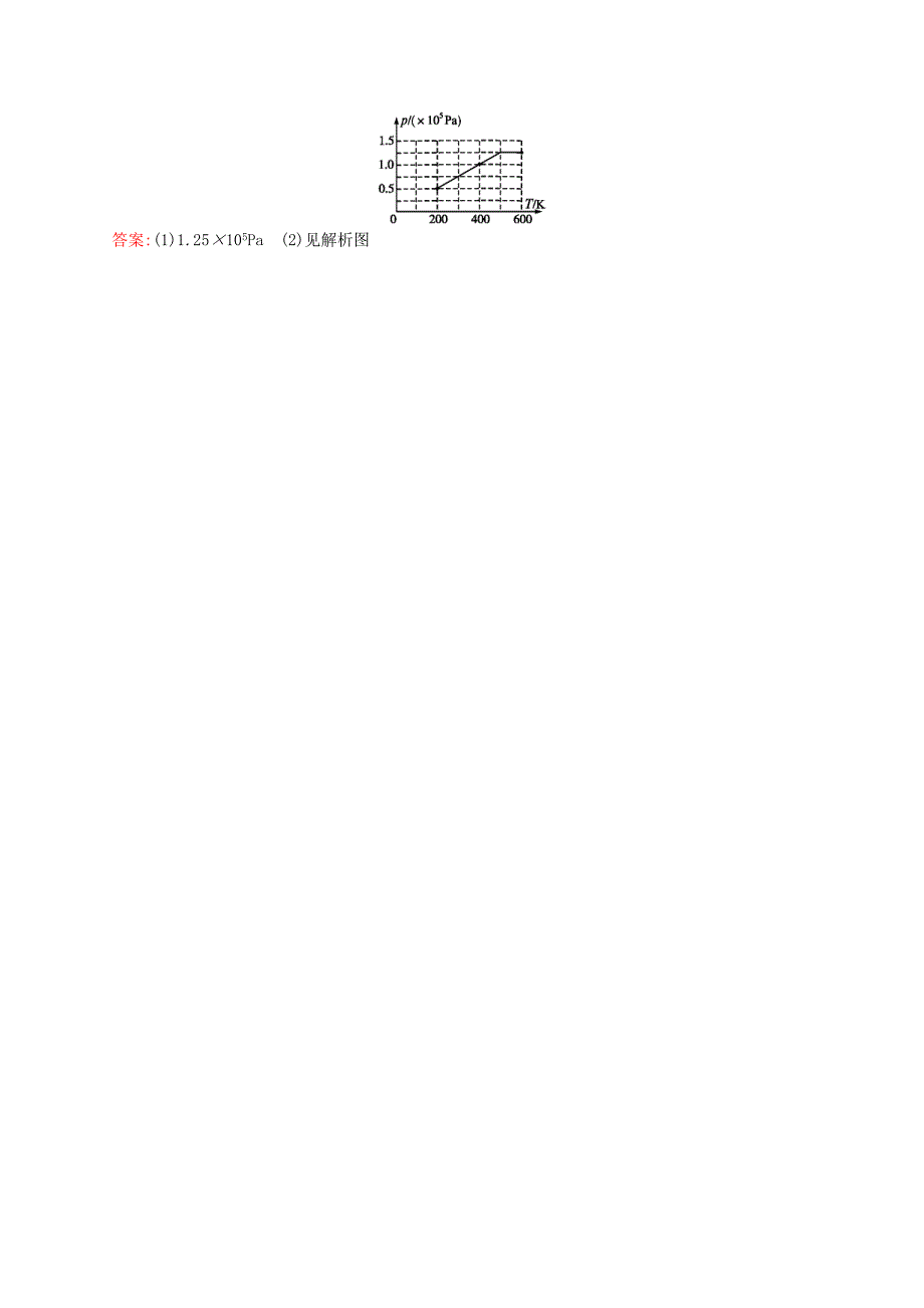 2015-2016学年高中物理 第八章 气体 3 理想气体的状态方程同步练习 新人教版选修3-3_第4页