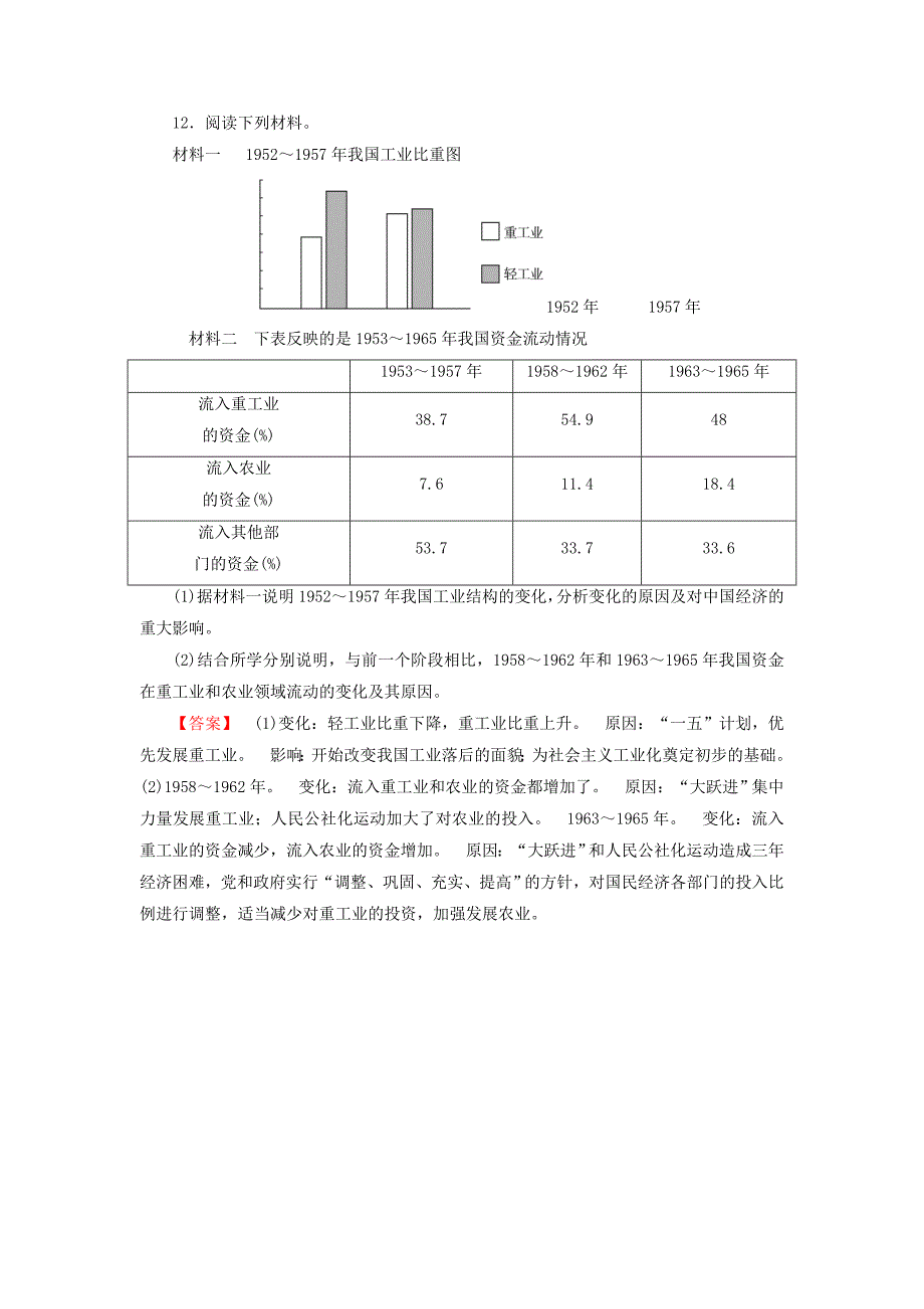 2018版高中历史第4单元中国特色社会主义建设的道路单元检测新人教版_第4页