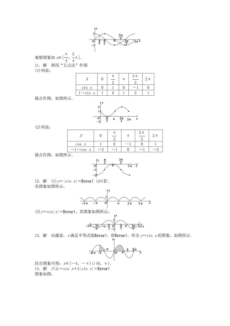 高中数学第一章三角函数1.4.1正弦函数余弦函数的图象课时训练含解析新人教a版_第5页