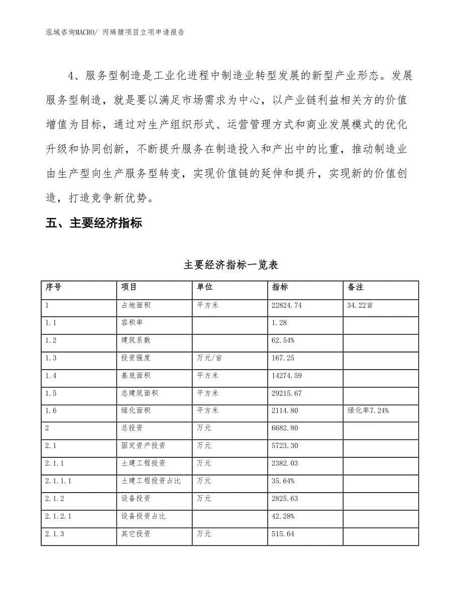 丙烯腈项目立项申请报告_第5页