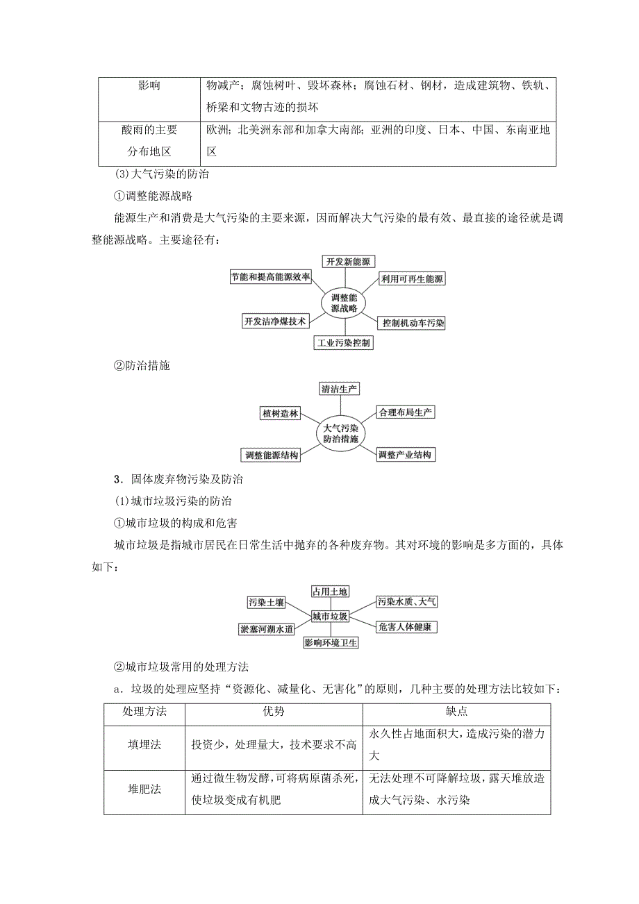 2019版高考地理一轮复习鸭部分环境保护学案鲁教版_第3页