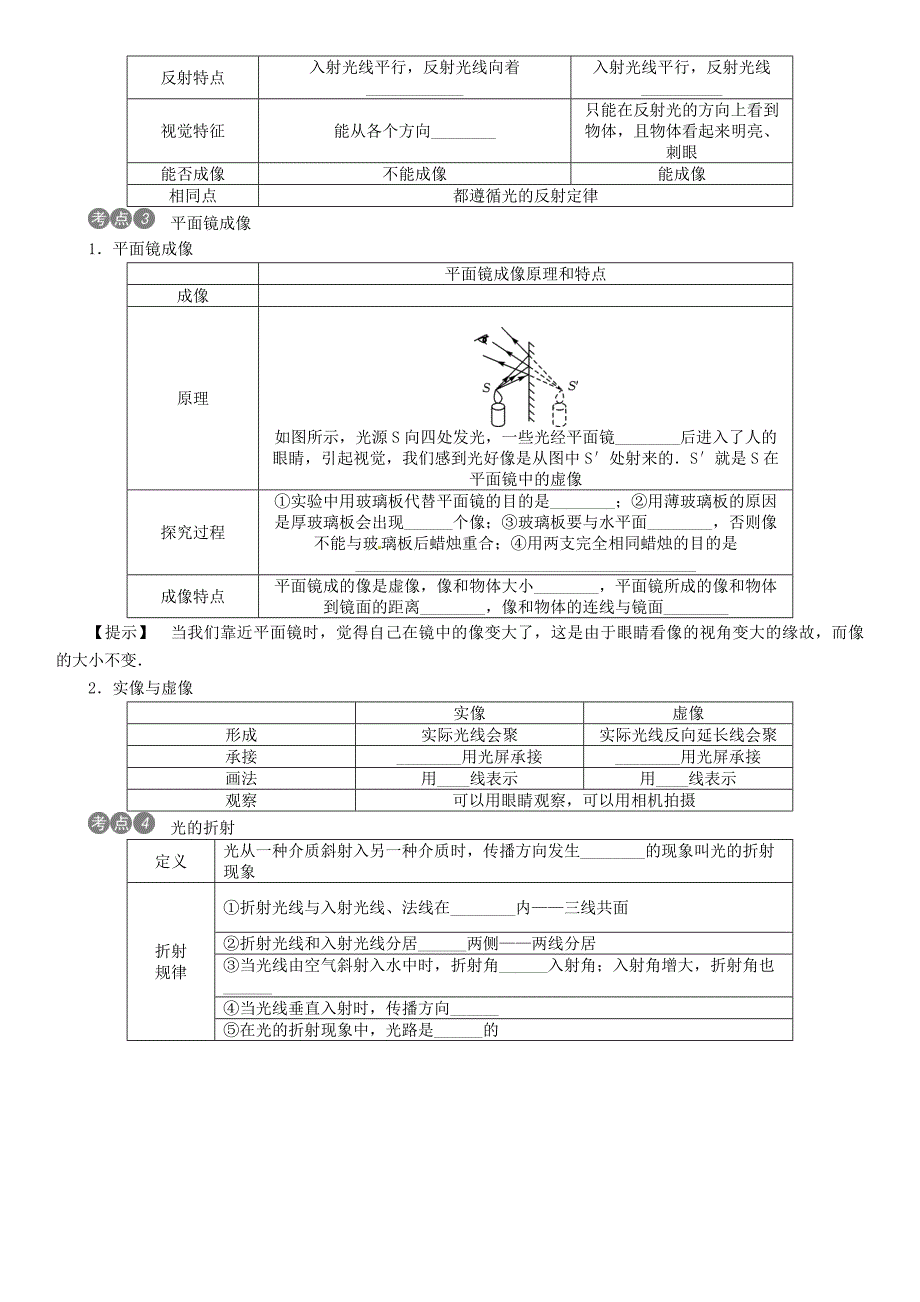 （贵州专版）2016中考物理考点复习 第2讲 光现象_第2页
