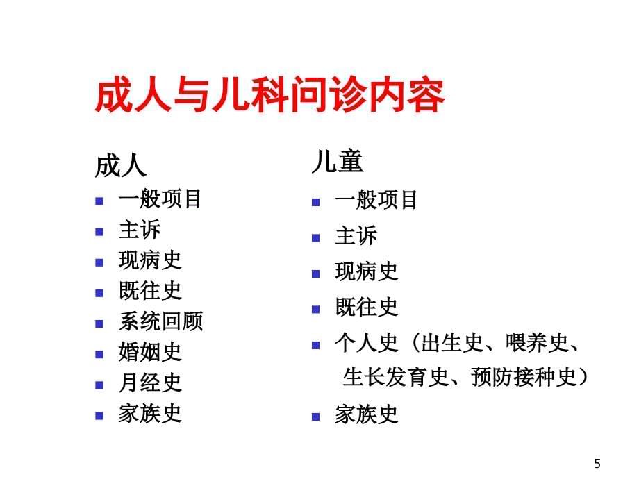 儿科学(第八版)儿科病史采集和体格检查_第5页