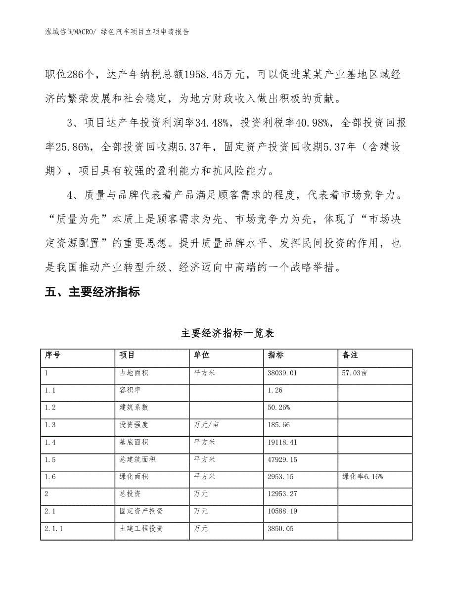 绿色汽车项目立项申请报告 (1)_第5页